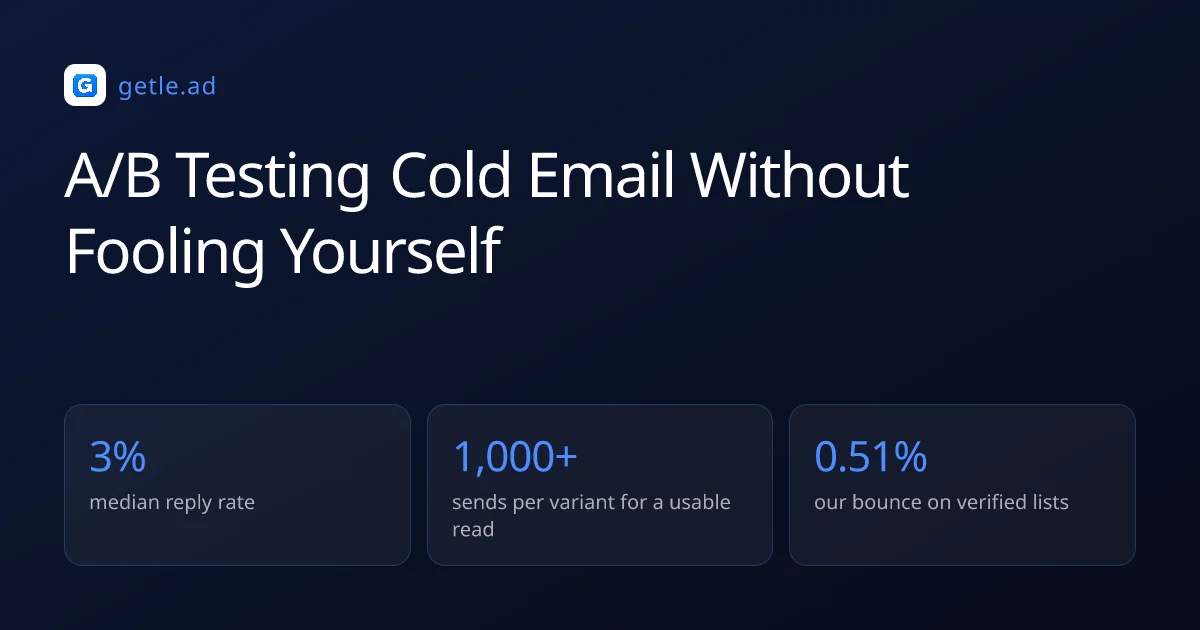 A/B Testing Cold Email Without Fooling Yourself